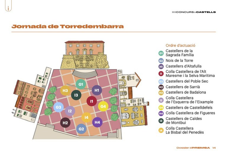 Concurs de Castells - Jornada de Torredembarra