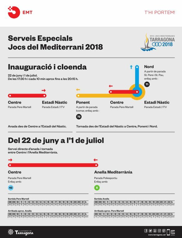 L'1 de juliol tall de trànsit al carrer Rafael Casanova