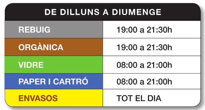Horari recollida brossa ciutat